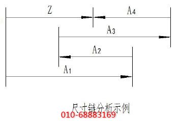 空壓機尺寸鏈分析示例